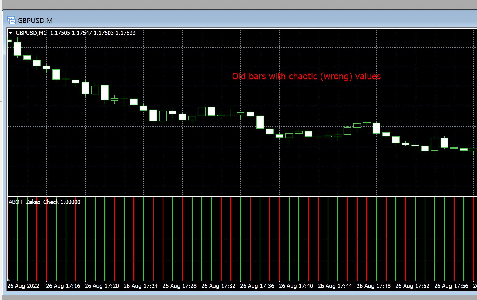 Array Buffer Values get mixed?!?! Indices MQL4 and MetaTrader 4 MQL4 programming forum