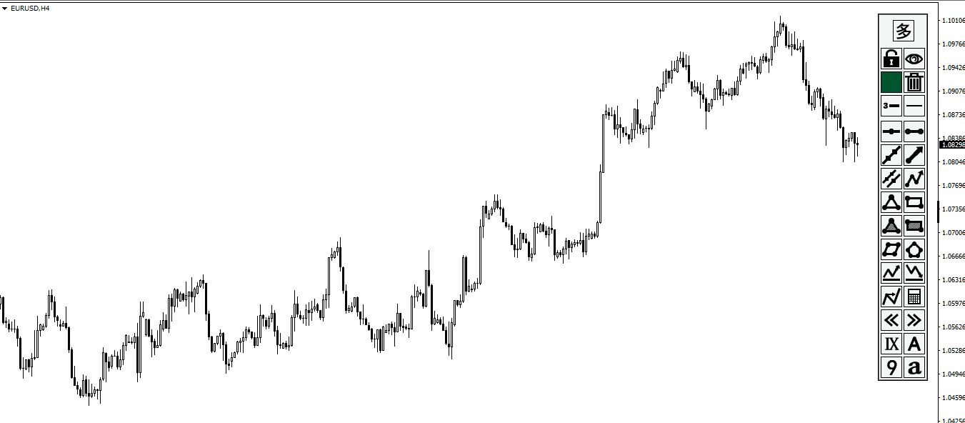 Buy the 'Quick Drawing Tool' Technical Indicator for MetaTrader 4 in