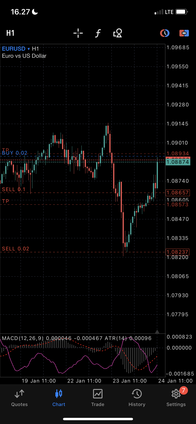 Buy the 'Forex Martingale Bot' Trading Robot (Expert Advisor) for