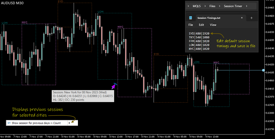 Download the 'Session Timer MT4' Trading Utility for MetaTrader 4 in