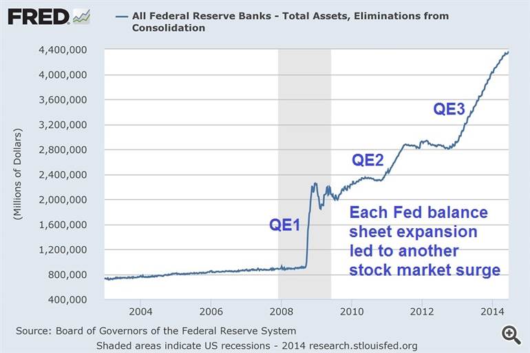Where Are Stocks Headed Next? Here's Why It Doesn't Really.