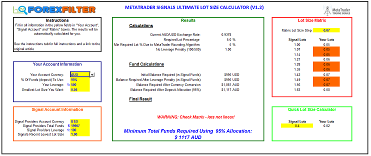 Forex Micro Lot Calculator Mt4