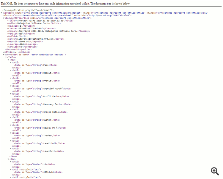 Viewing XMLfiles with optimization results in a browser Other 12 March 2019 Traders' Blogs