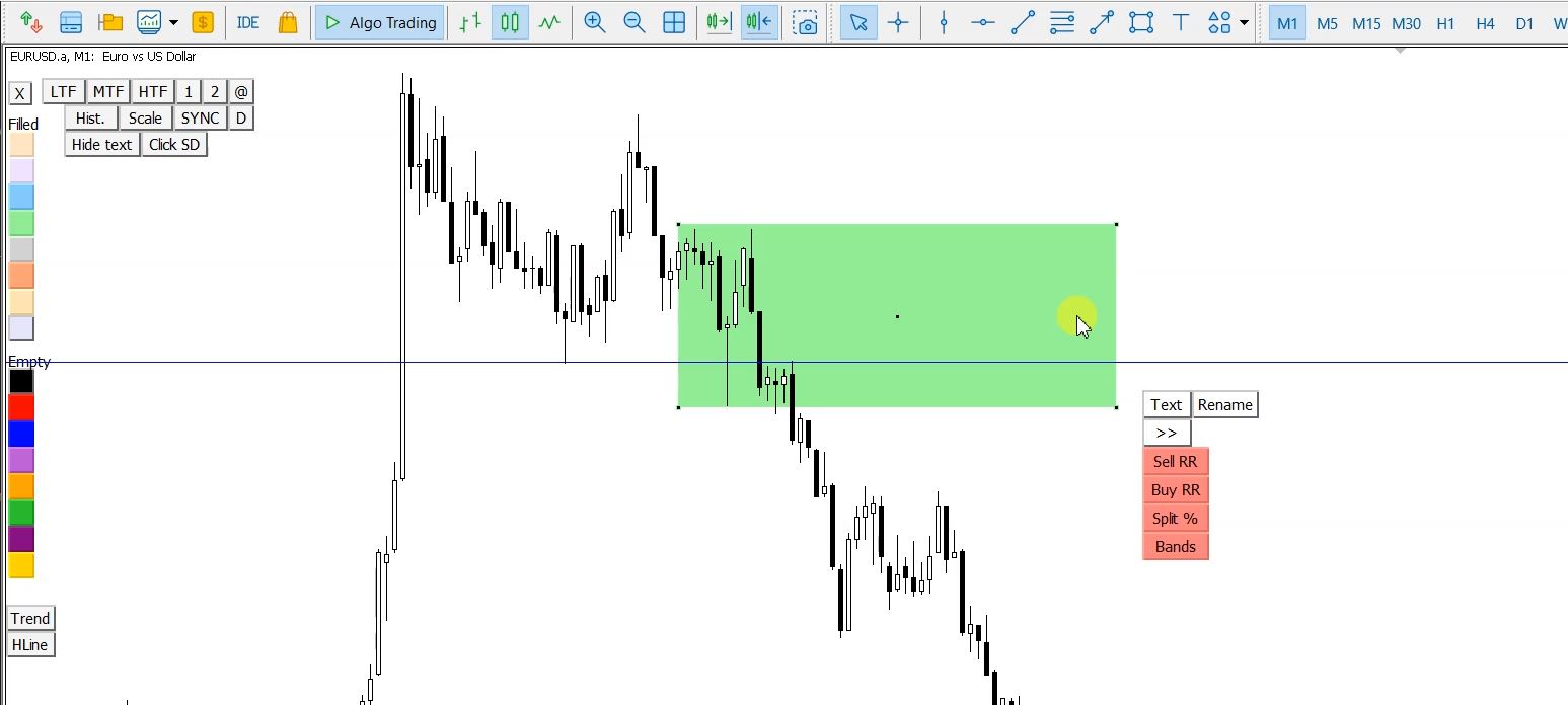 Flag limit trading indicator and Flag limit zone My Trading 5 May 2023 Digital Marketing 7747