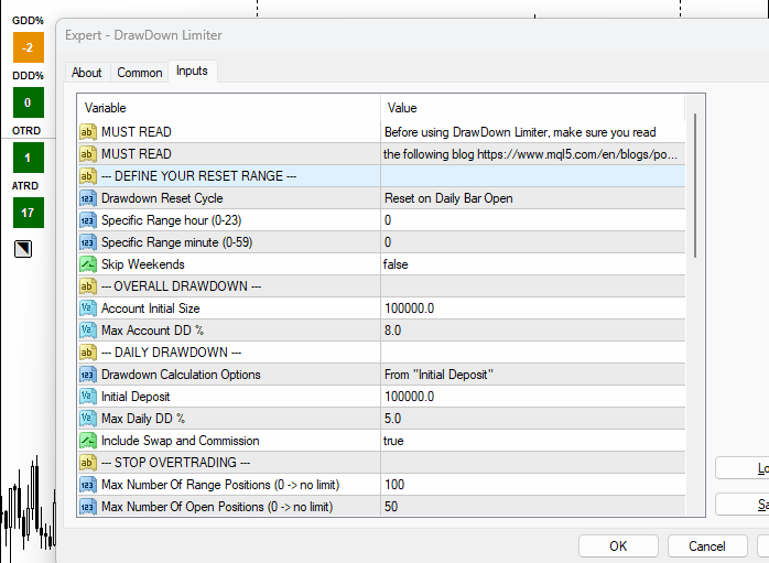FTMO guidelines appropriate EA DrawDown Limiter Analytics