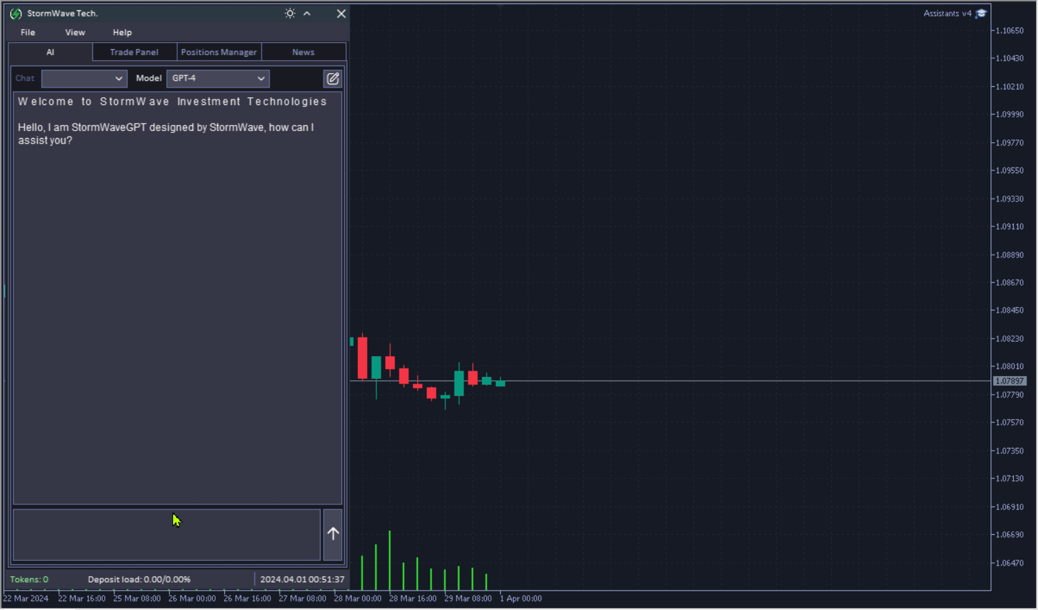 The Dawn of Algorithmic Trading Integrating Generative Artificial