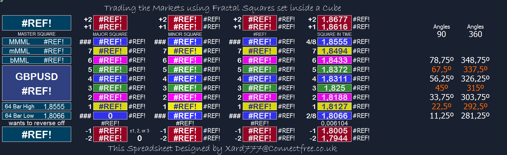 21+ Murrey Math Lines Formula Gif Ugot