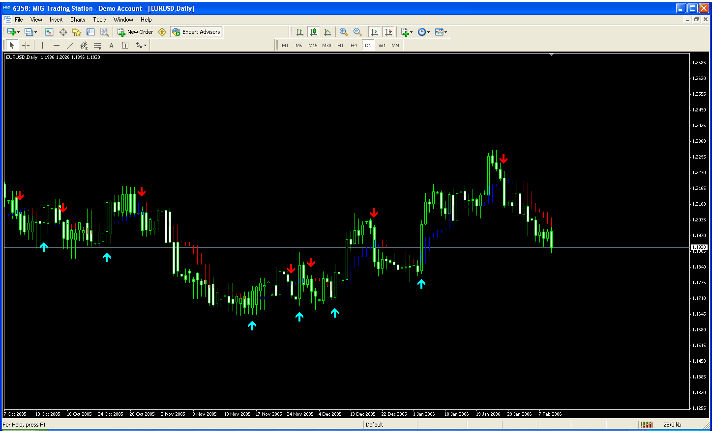 ADXcross EA Builder General MQL5 programming forum Page 8