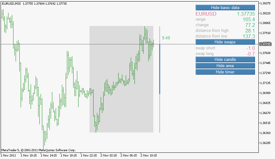 Need an indicator for MT5 MT5 General MQL5 programming forum
