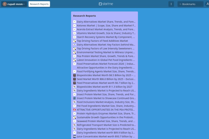 Research Reports start.me
