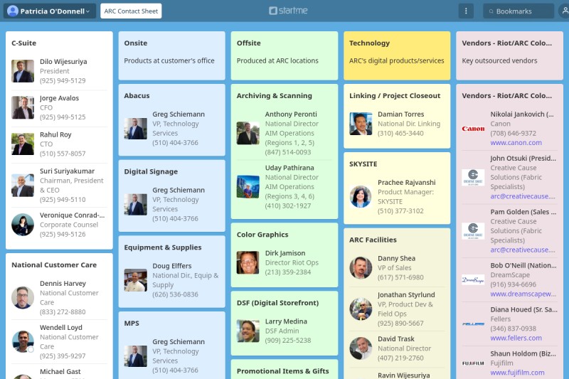 ARC Contact Sheet start.me