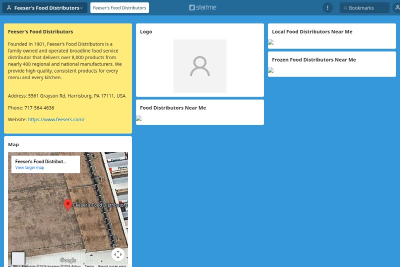 Feeser's Food Distributors start.me