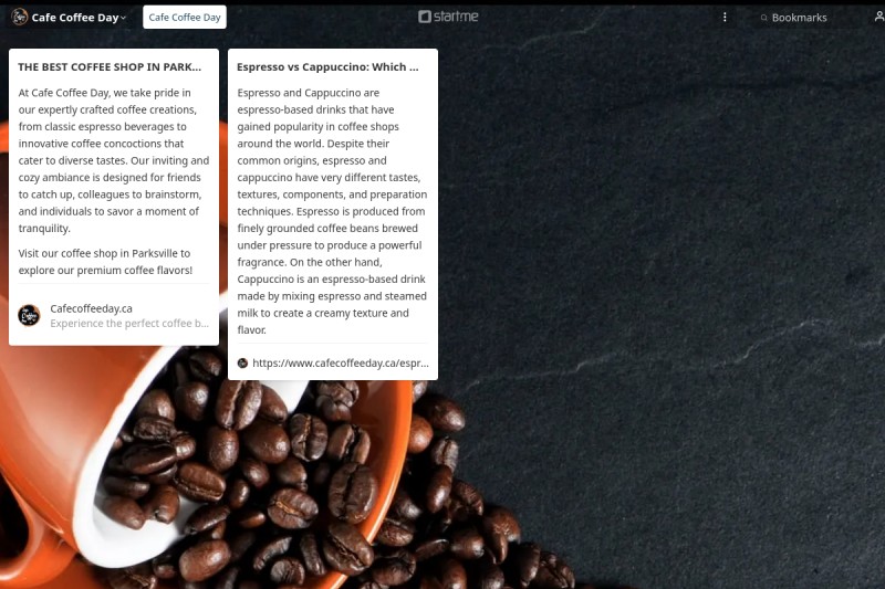 Cafe Coffee Day start.me