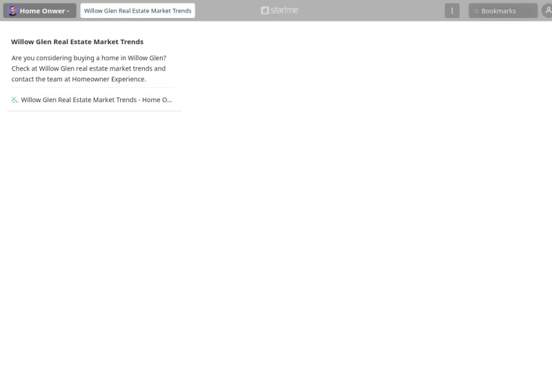 Willow Glen Real Estate Market Trends start.me