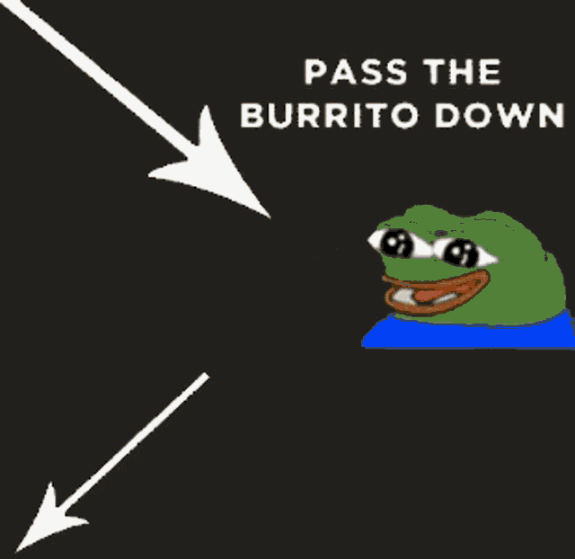 Burrito GIF Burrito Discover & Share GIFs