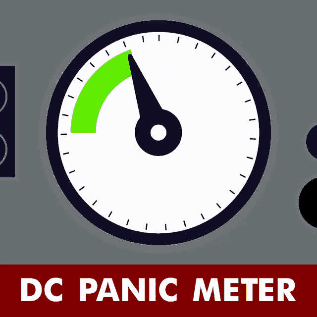 Panic In Dc Panic Meter GIF Panic In Dc Panic Meter Dc Panic Meter