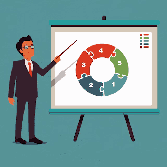 Animated Teacher Teaching GIFs Tenor