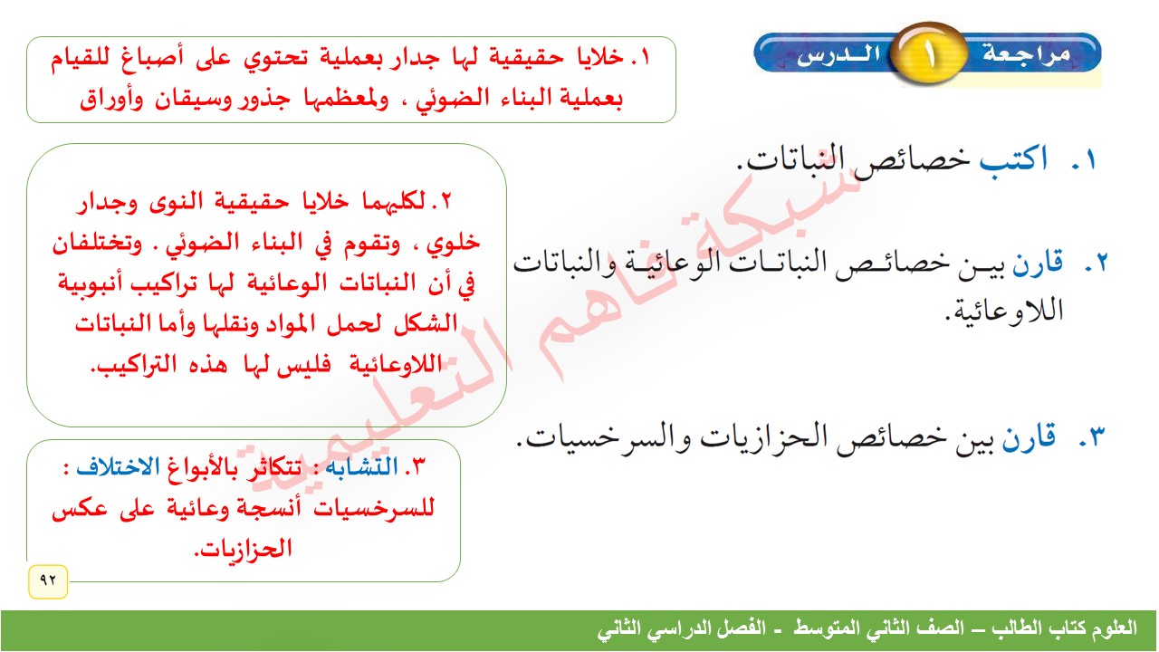 حل أسئلة مراجعة درس النباتات اللابذرية صفحة 91 شبكة فاهم