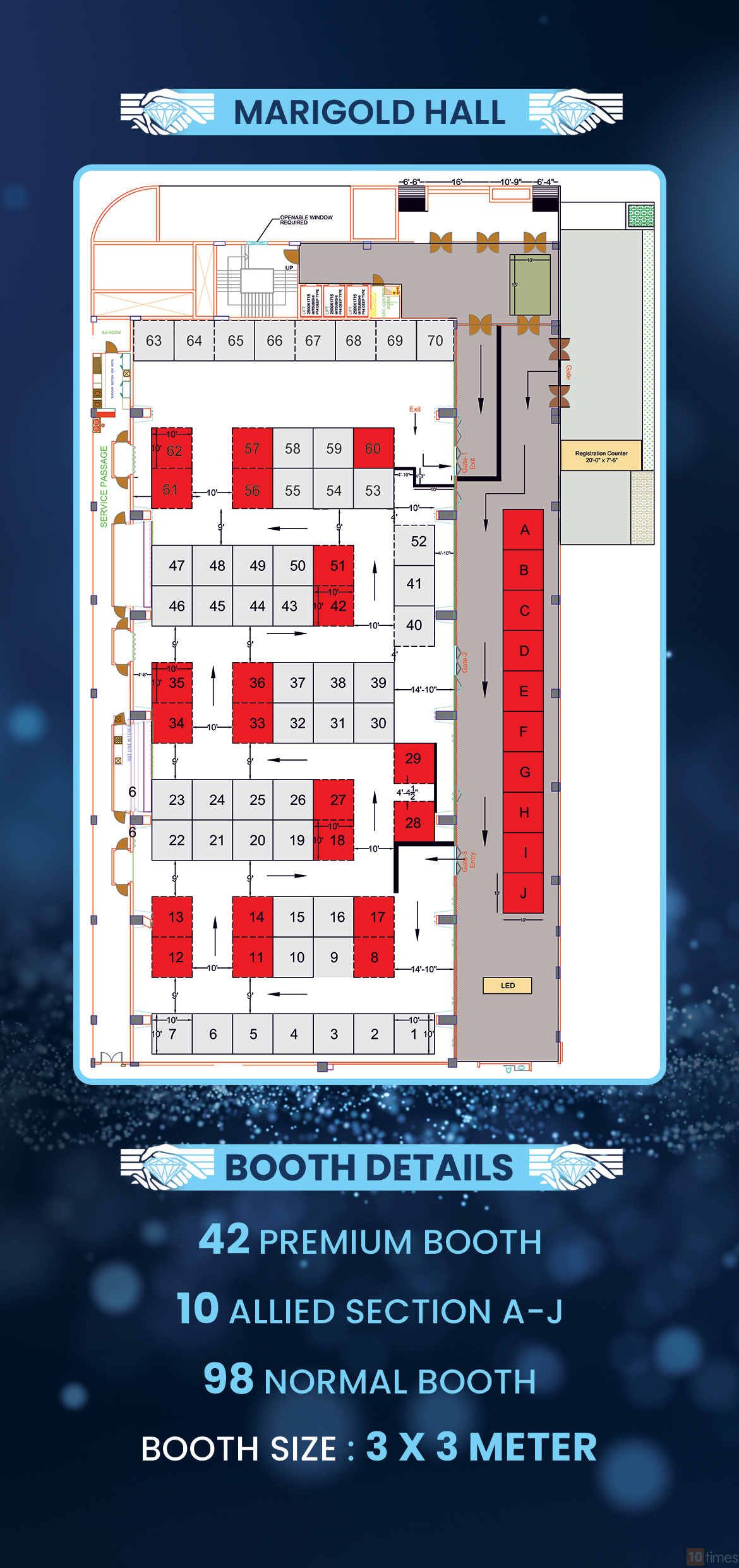 CARATS (Jul 2024), Carats Surat Diamond Expo, Surat India Trade Show