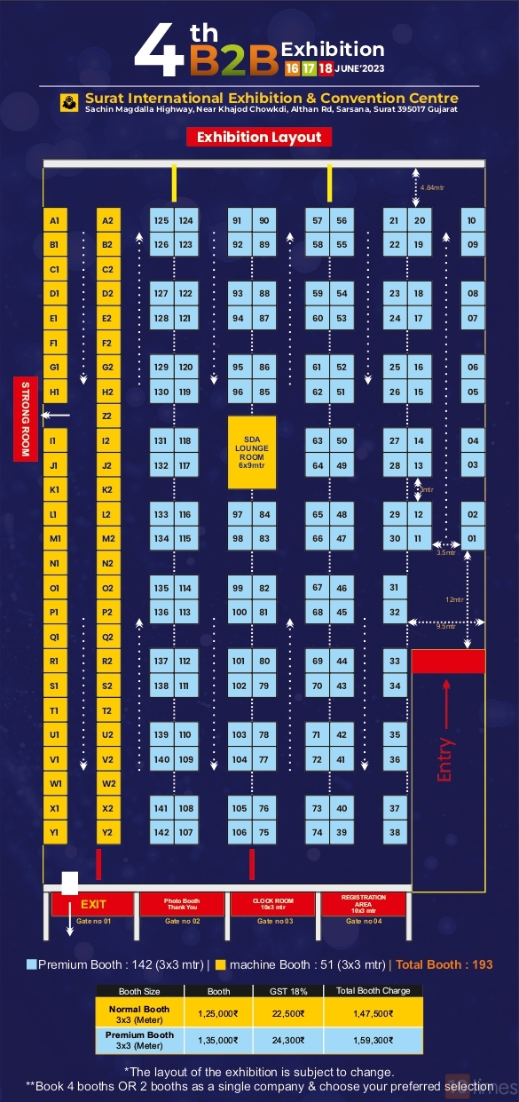 CARATS (Jul 2024), Carats Surat Diamond Expo, Surat India Trade Show