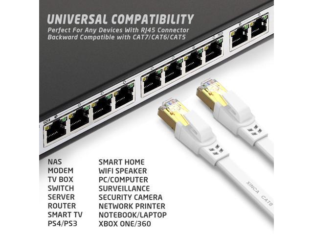 Cat 8 Cable 15FT High Speed Flat Network Cable Shielded with