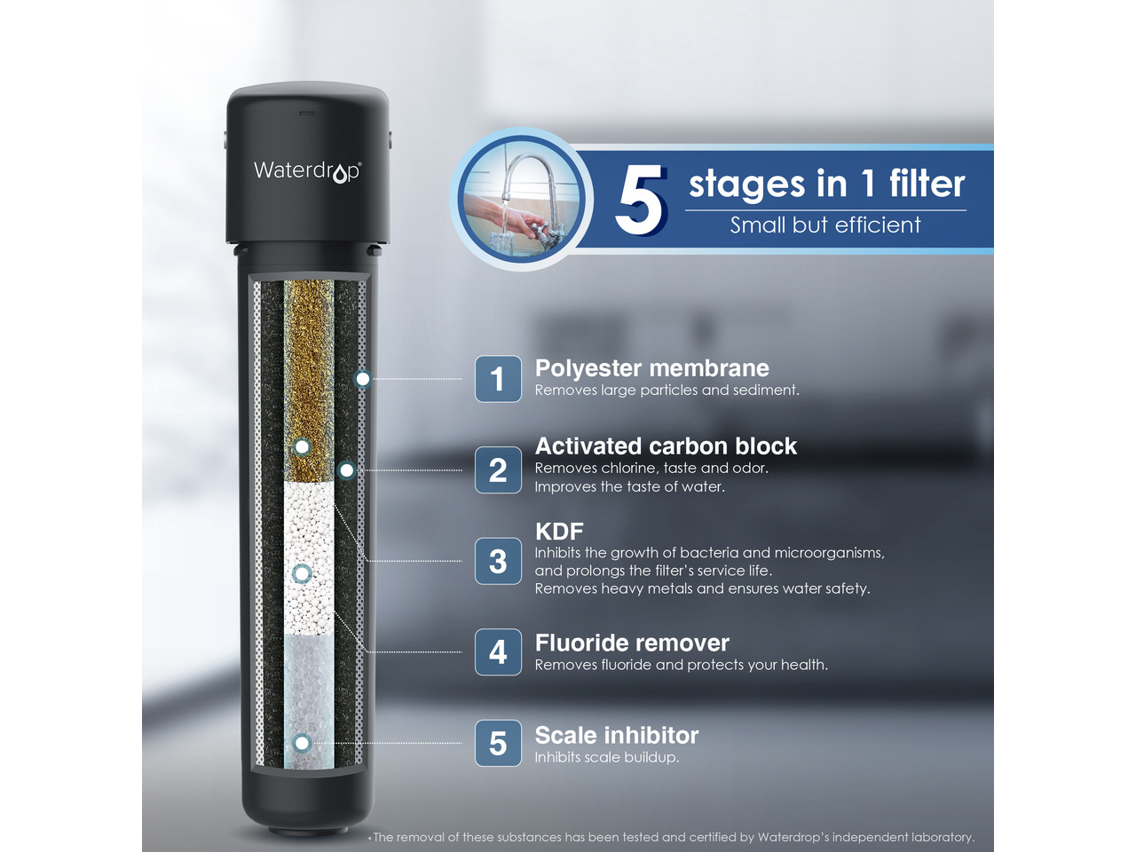 Waterdrop 15UA Under Sink Water Filter System, 16K Gallons Ultra High