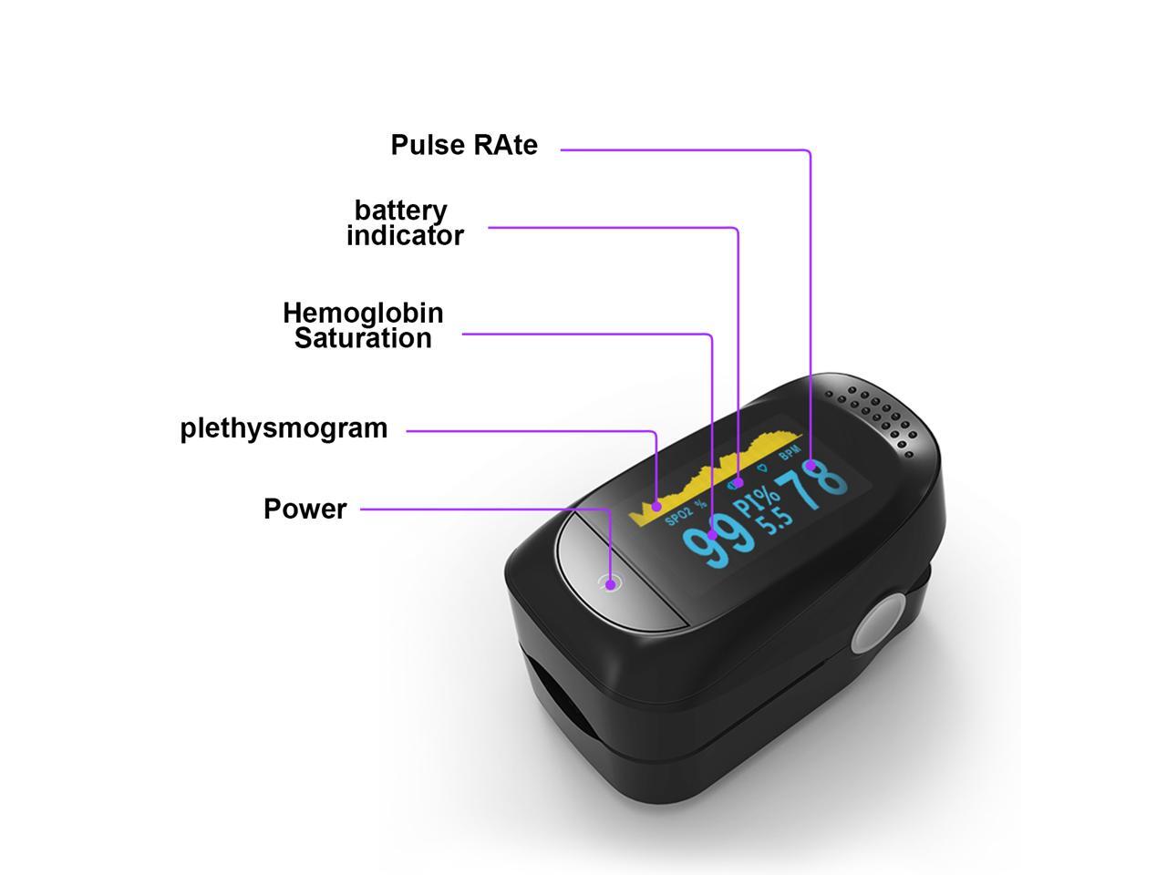 Finger Blood Pressure Monitor Finger Pulse Oximeter Blood Oxygen