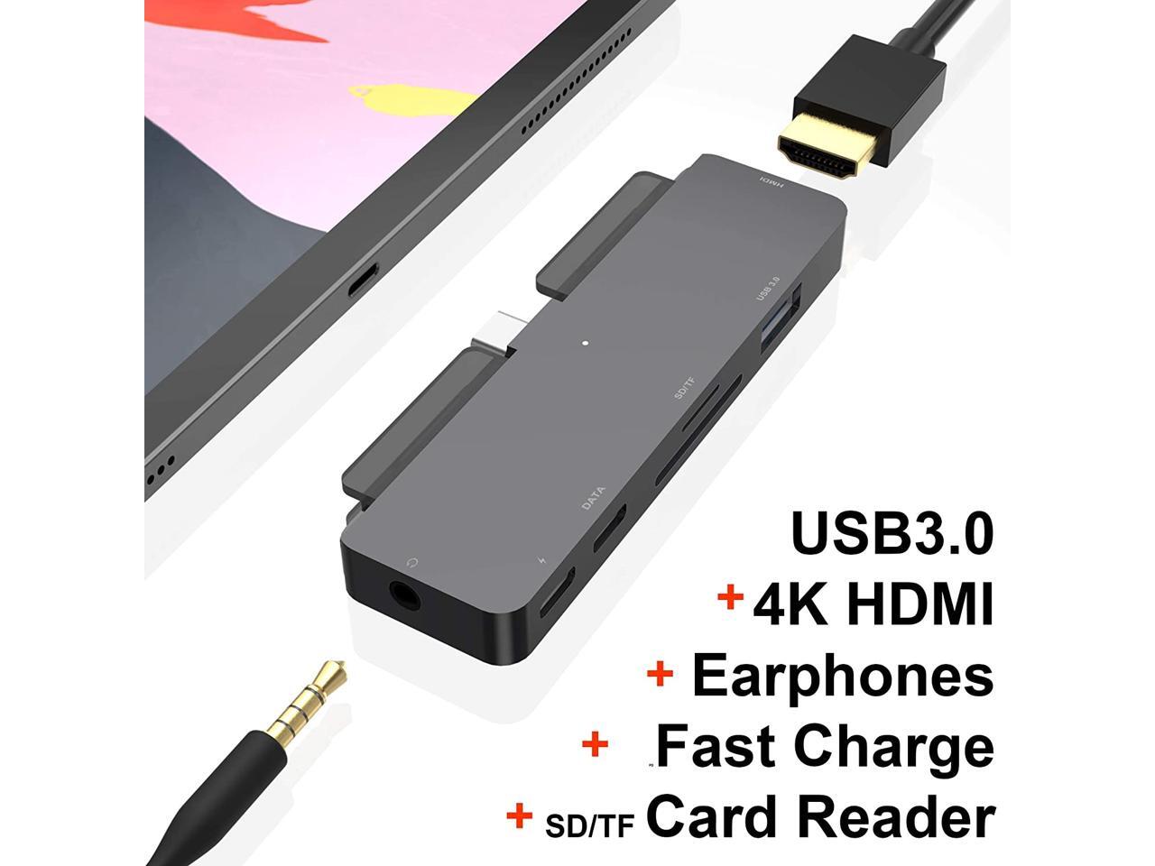 USB C Adapter for iPad Pro 2018 2020 11"/12.9" iPad Air 4