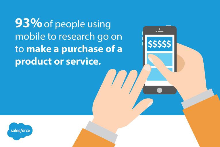 The 6 Effects of Technology on Selling