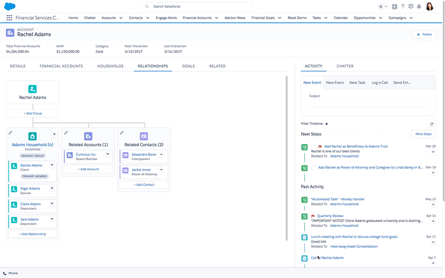 Introducing Financial Services Cloud Einstein AIPowered CRM for