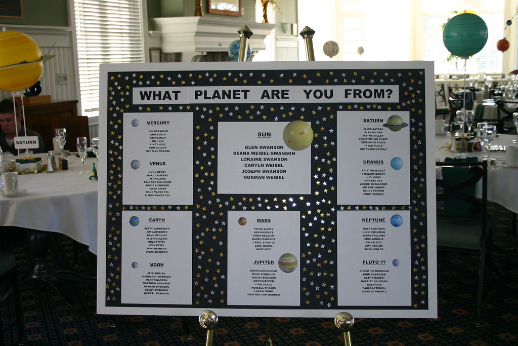 neptune seating chart Keski