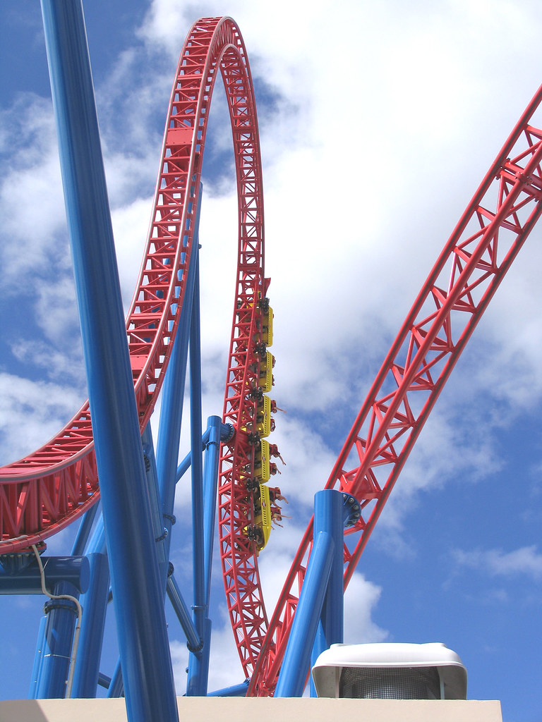 Movie World Gold Coast19+ Superman Roller Coaster Flickr