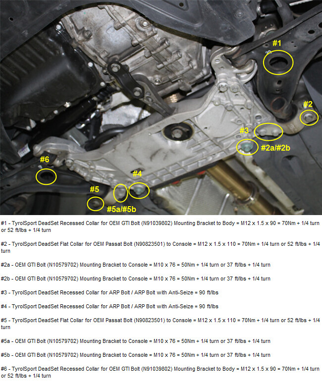 Need Help with Torque Sol. Subframe Collar kit BOLTS!?! VW GTI MKVI