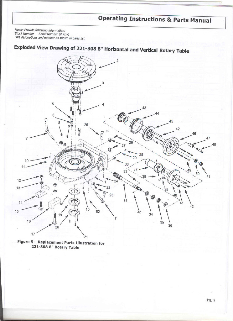 Phase II Rotary Table Parts breakdown on Phase II 8" Rotar… Flickr