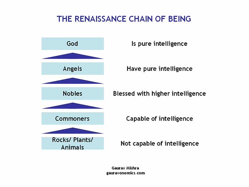 The Renaissance Chain of Being Gaurav Mishra Flickr