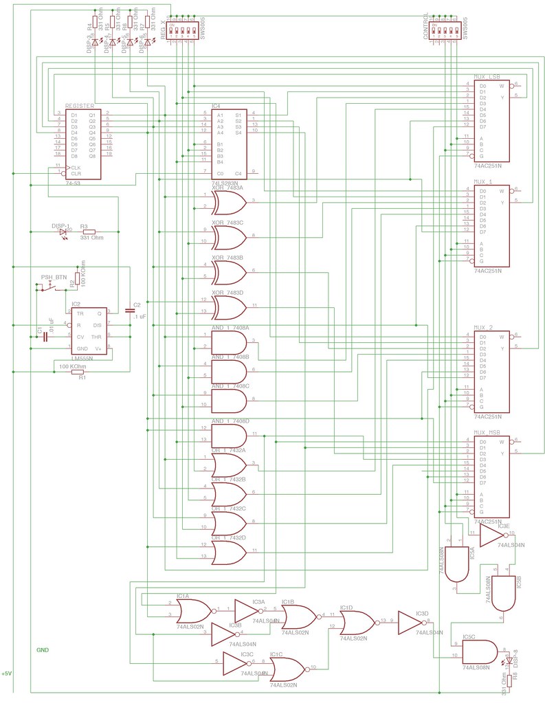 4bit ArithmeticLogic Unit (ALU) Design and construct an … Flickr