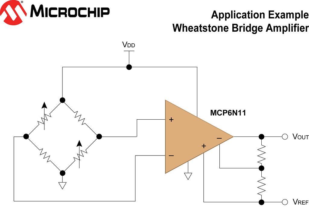 Microchip's Wheatstone Bridge Application Example Diagram