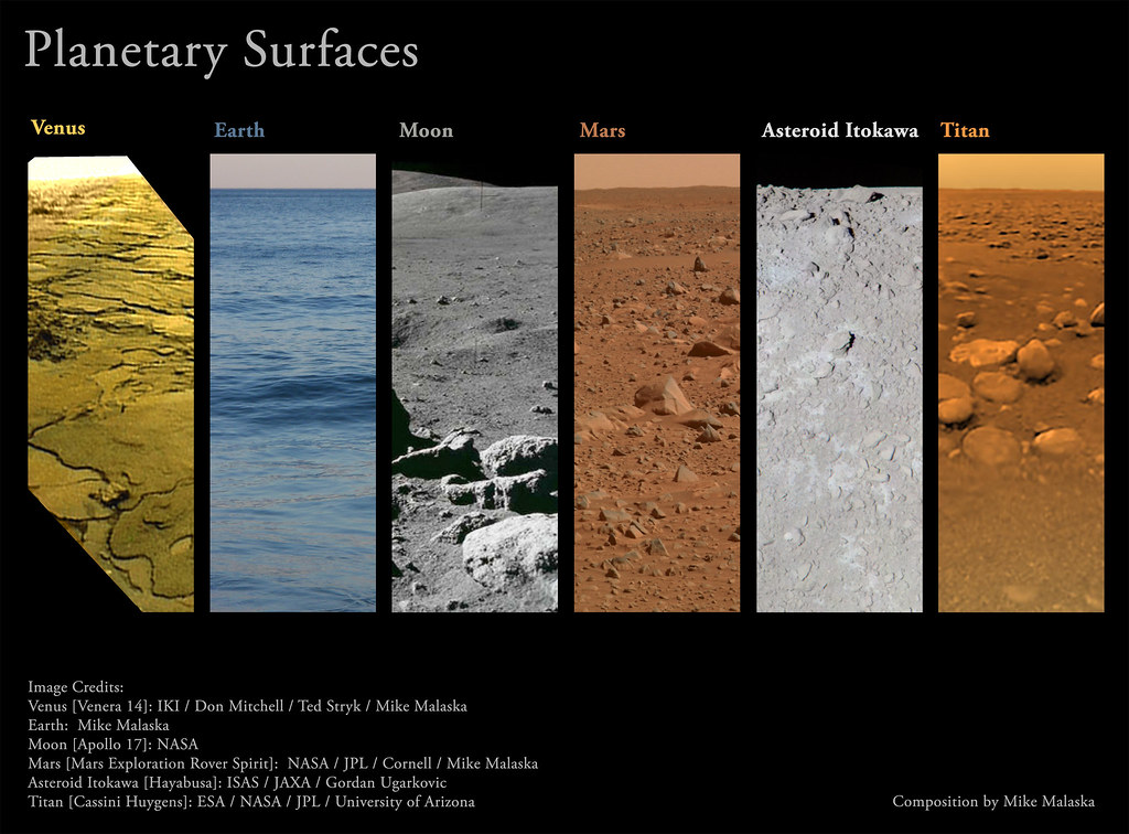 Another Planet Surface Pictures, Images and Stock Photos