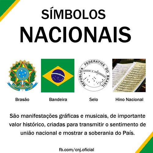 Símbolos Nacionais. Segundo a Constituição, os quatro