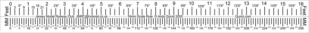 A 16mm scale ruler Kevin Gregory Flickr
