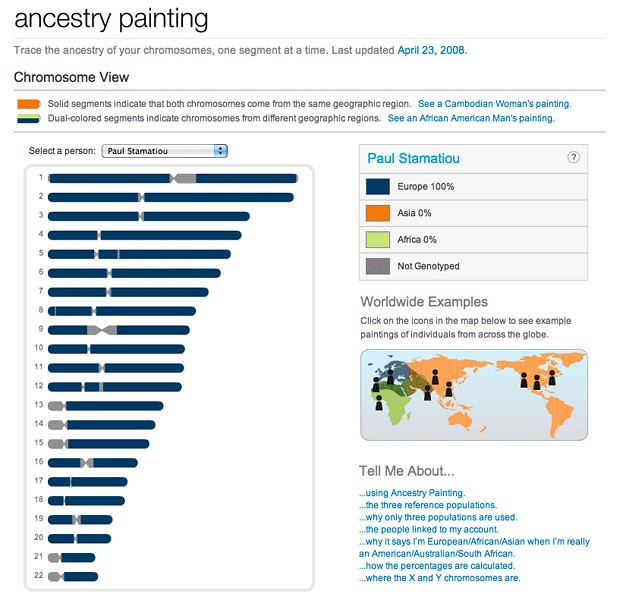 Review 23andMe DNA Testing for Health, Disease & Ancestry… Flickr