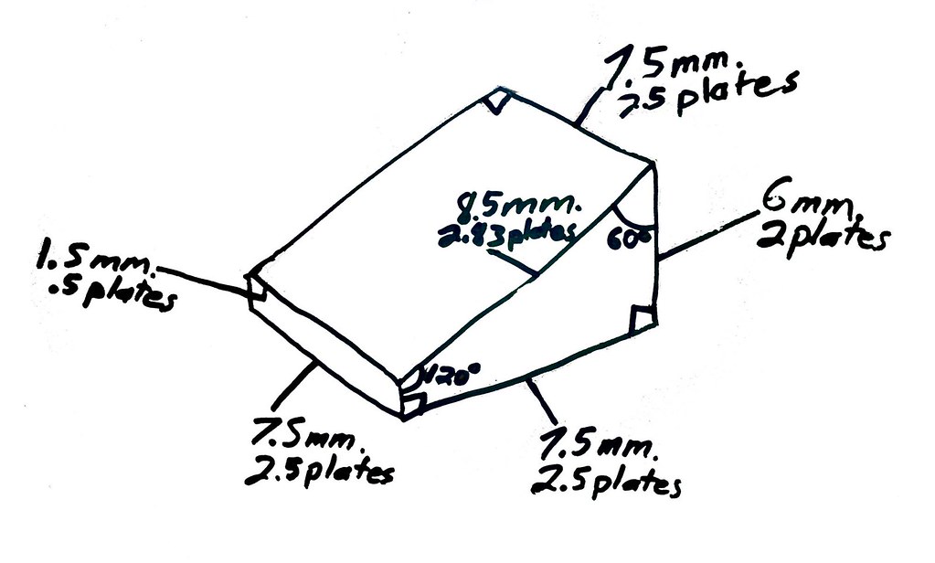 Cheese slope diagram 3mm = 1 plate Another product of bore… Flickr