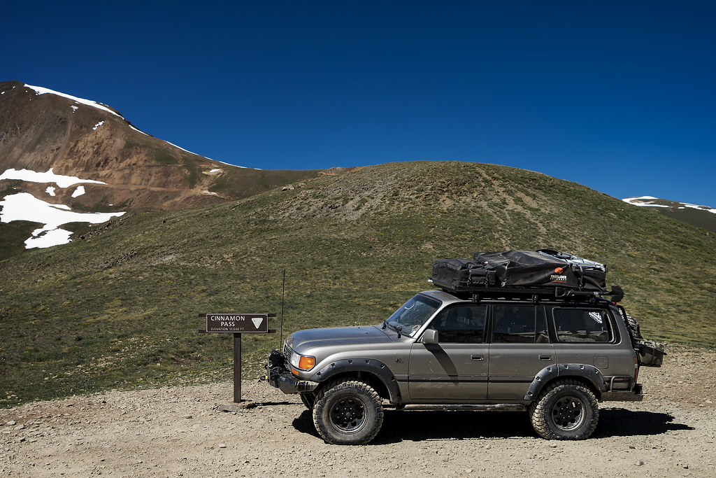 List of the highest major summits of the United States