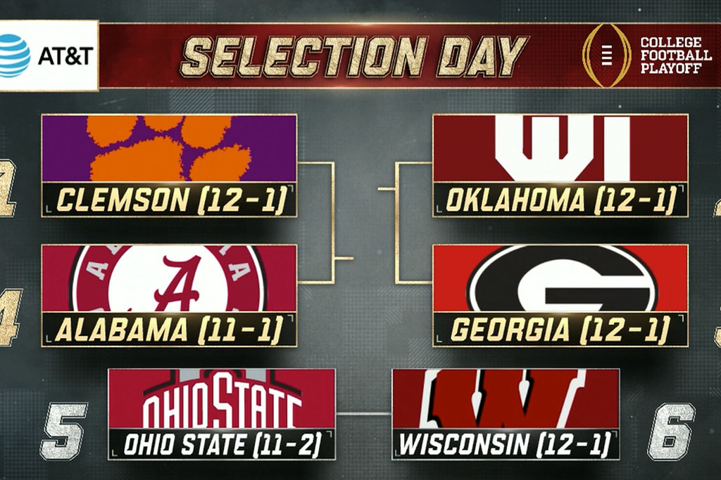 College Football Playoff History (and Precedent) OnePointSafety