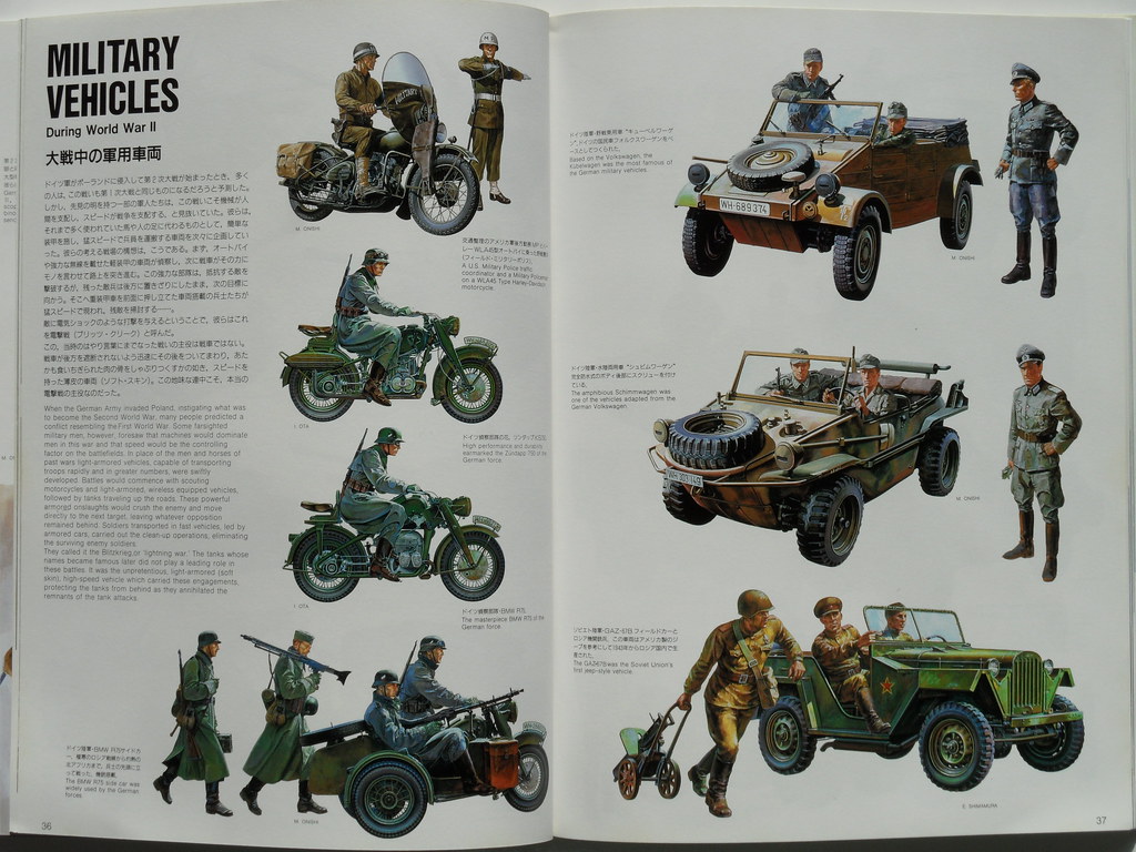 Tamiya Box Art Tanks