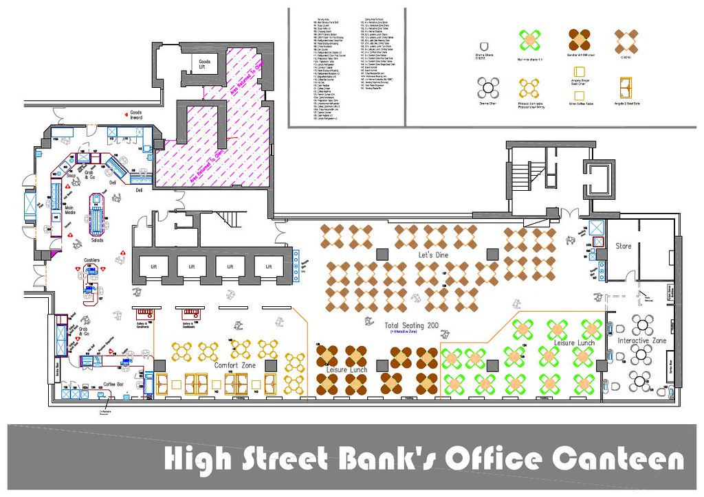 Canteen Layout Mark Davis Flickr