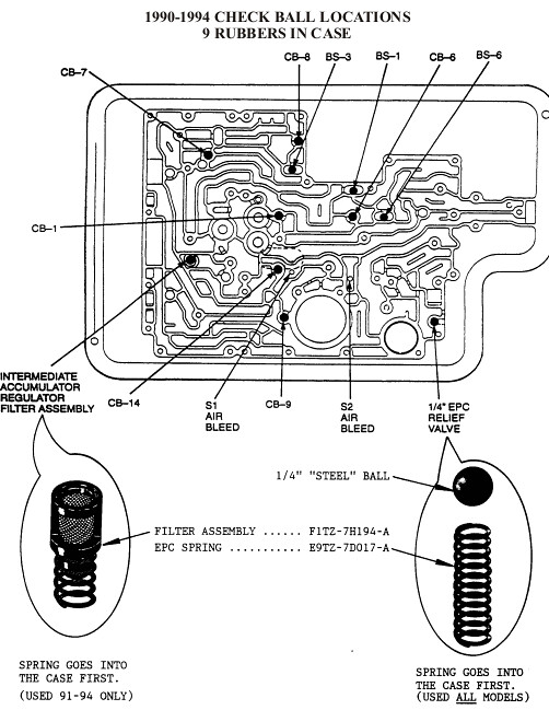 FORD E4OD CHECK BALL LOCATIONS , EARLY 89 1994 ACCUMULAT… Flickr