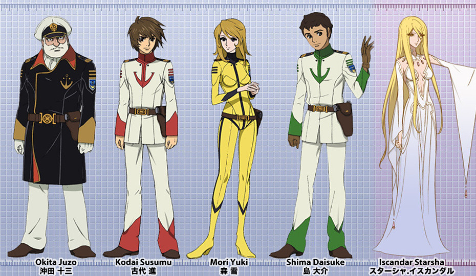 Space Battleship Yamato 2199 The story is set in the