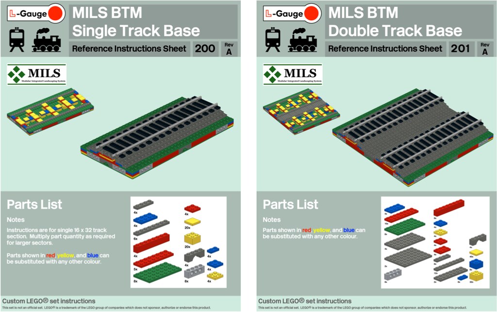 MILS Instructions for BTM Track Bases I've prepared instru… Flickr