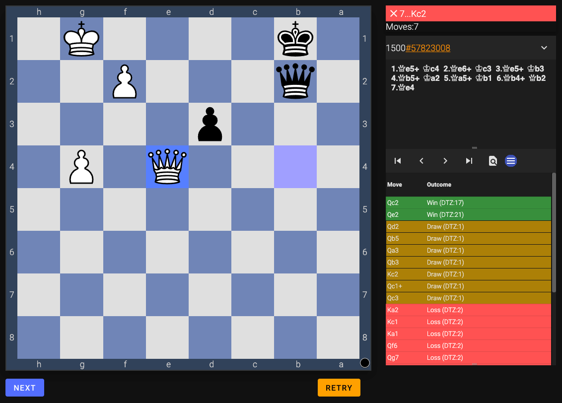 Chess endgames